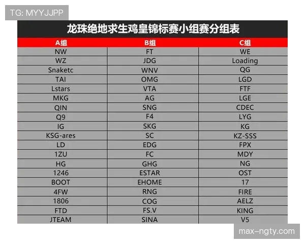 J组会成为最难预测的小组吗