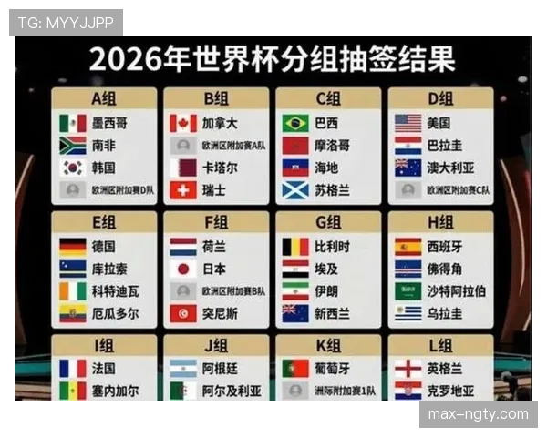 世界杯G组爆冷传统球队分析